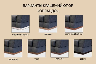 "Орландо" диван с оттоманкой; раскл.; 3ML8MR; "Впередвыкатной" (1580х1920); правый; начальная группа ткани
