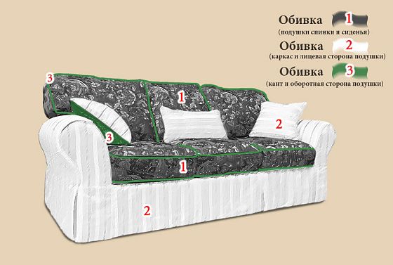 "Рафаэль" диван 2-х местный  3