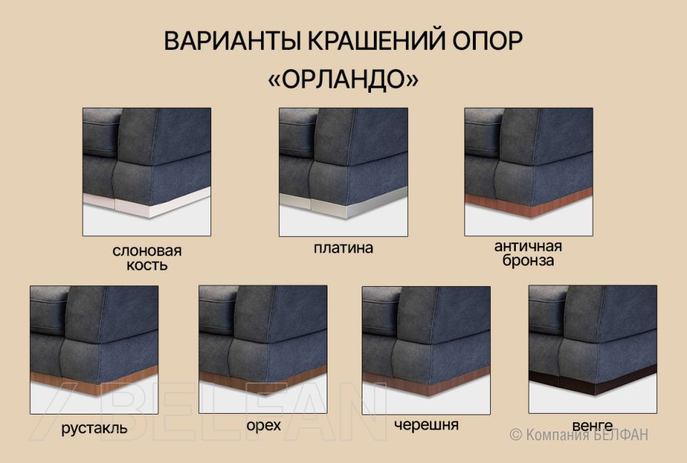 "Орландо" секция угловая 3