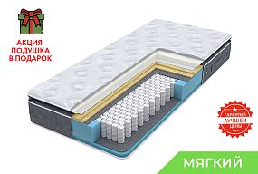 Матрас Premium Soft
