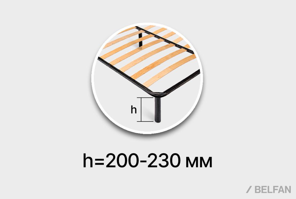 Регулируемая ножка 3