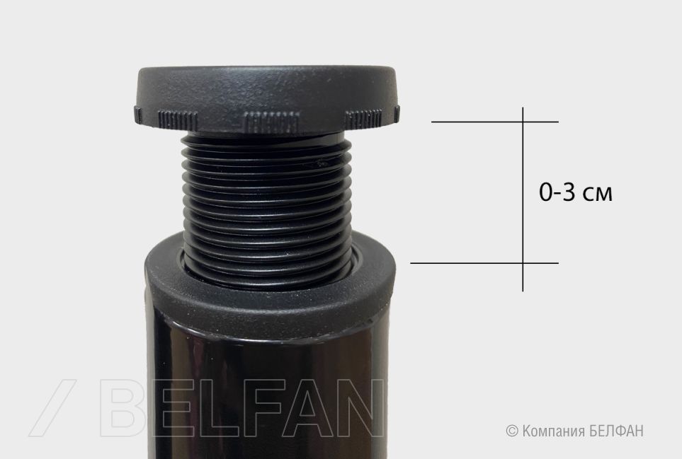 Комплект регулируемых ножек 3