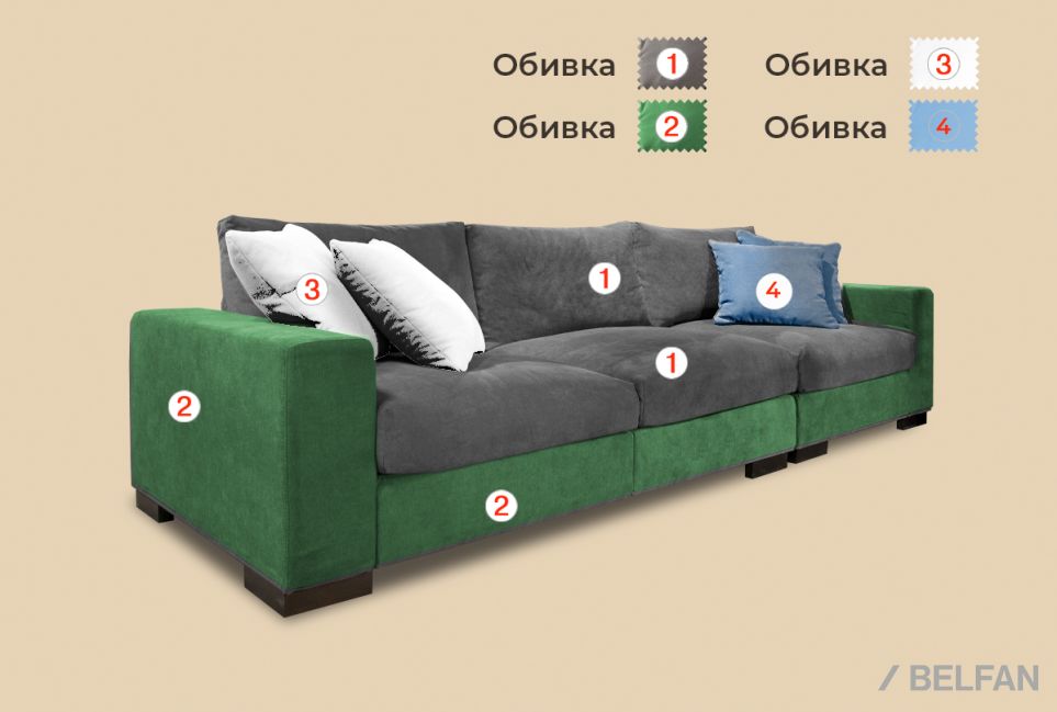 "Lofft-S" диван с оттоманкой 2