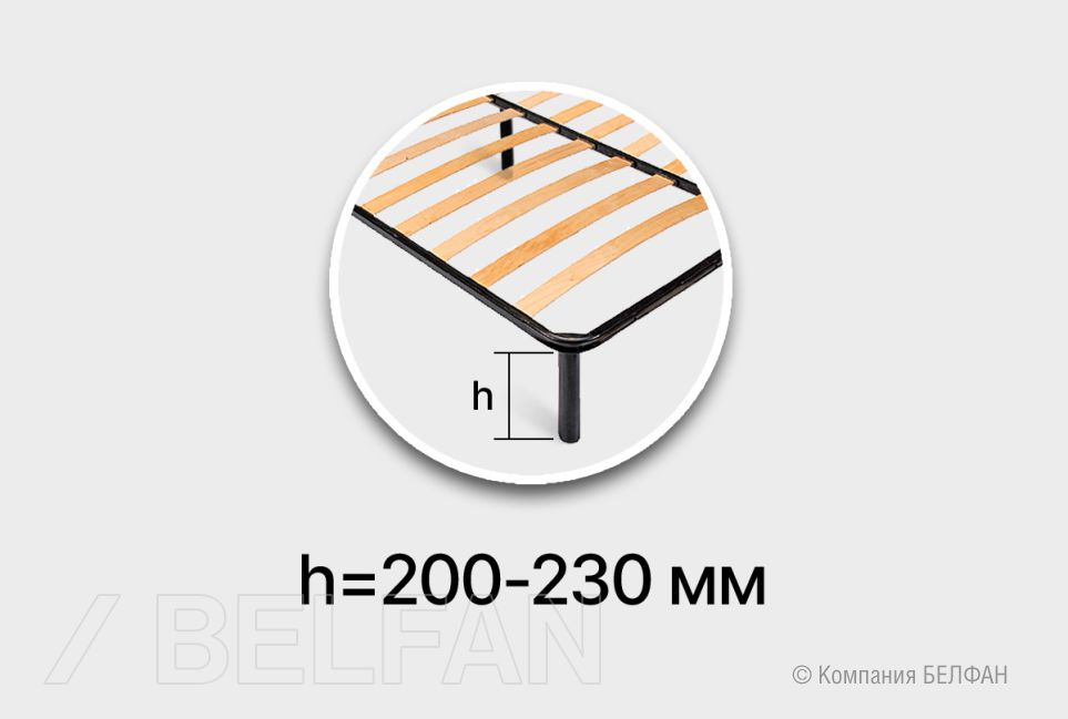 Комплект регулируемых ножек 2