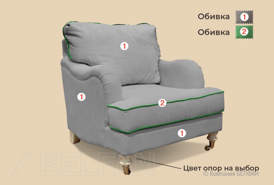 "Мишель" кресло 2