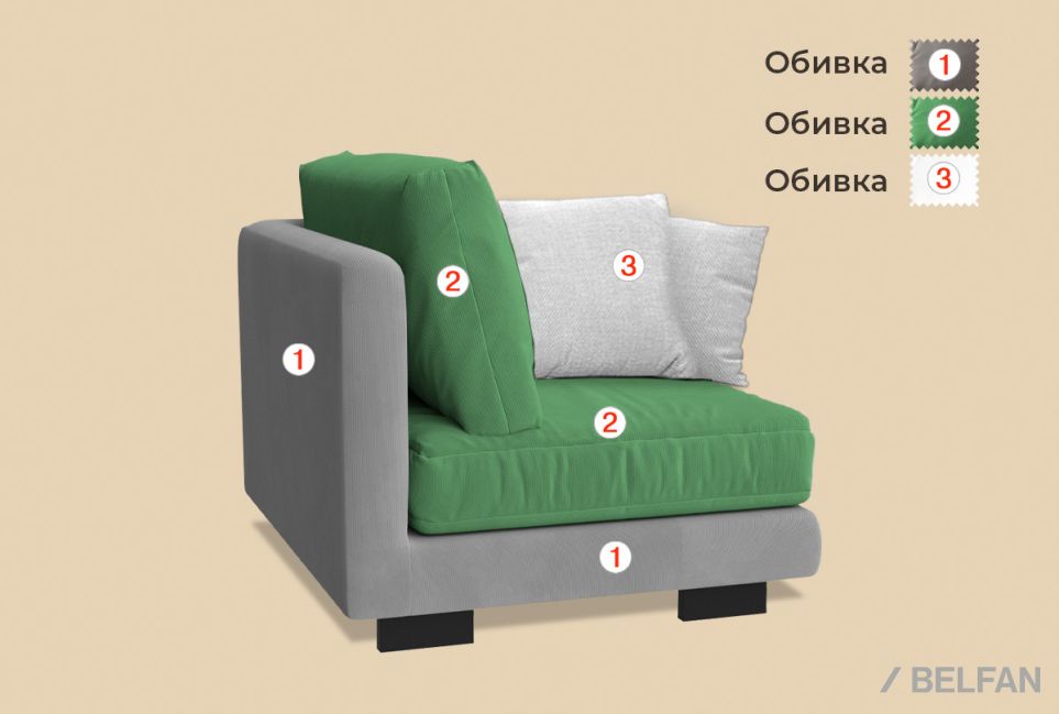 "Леформ" секция угловая 2