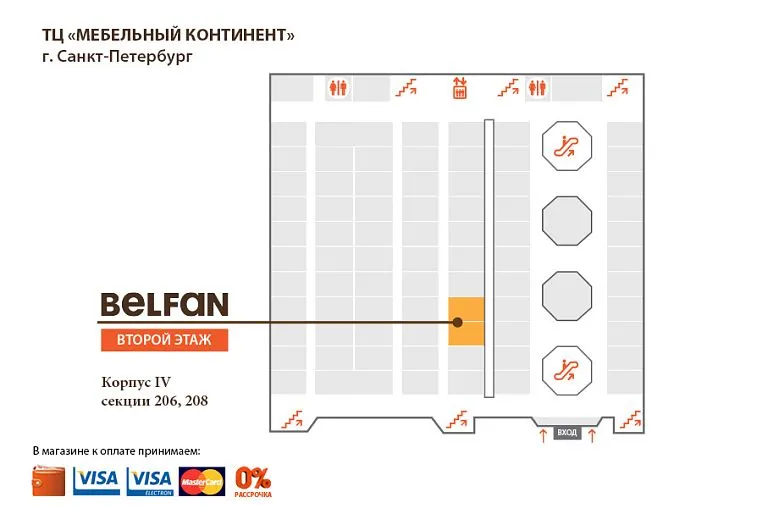 схема прохода BELFAN Design в ТЦ «МЕБЕЛЬНЫЙ КОНТИНЕНТ» (2 этаж)