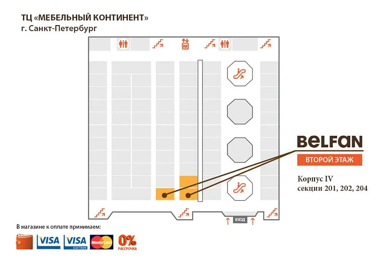 схема прохода BELFAN Style в ТЦ «МЕБЕЛЬНЫЙ КОНТИНЕНТ» (2 этаж)