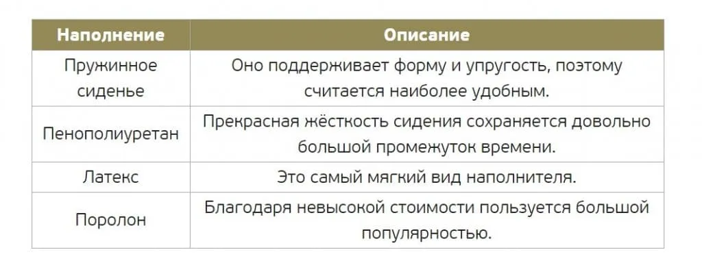материалы3_банкетка в итальянском стиле.jpg