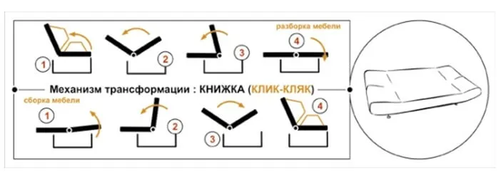 Книжка
