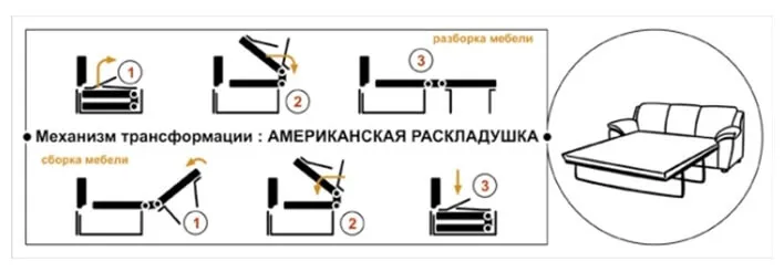 Американская раскладушка 