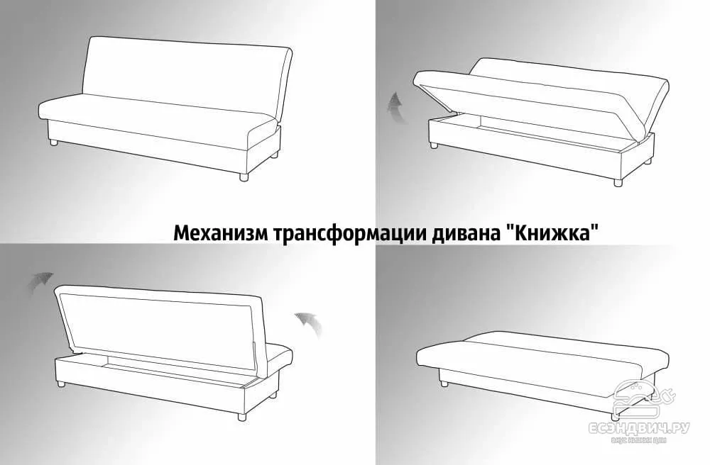 Как выбрать хороший диван