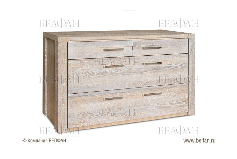 Лучшие цвета для комодов в стиле лофт