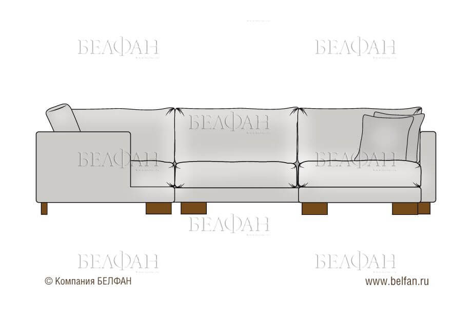 Деревянный каркас мебели Деревянный каркас мебели