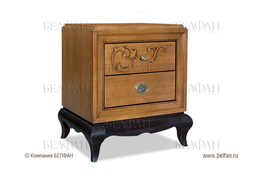 7 других необходимых предметов мебели для спальни 7 других необходимых предметов мебели для спальни