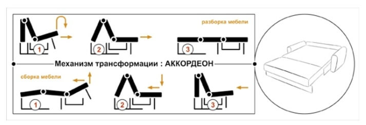Аккордеон Аккордеон