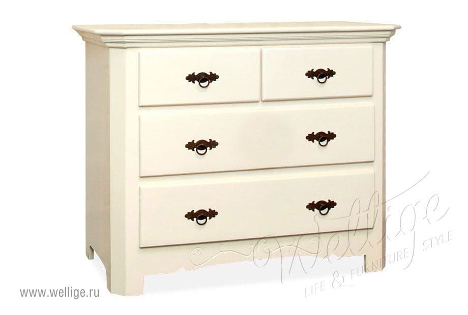 Материалы, из которых делают комоды