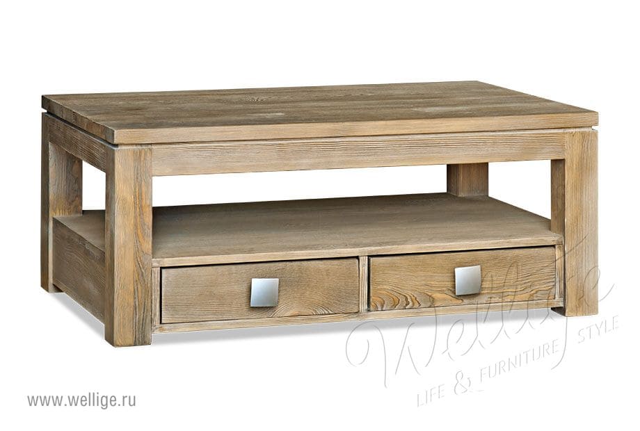 Типы модулей Типы модулей