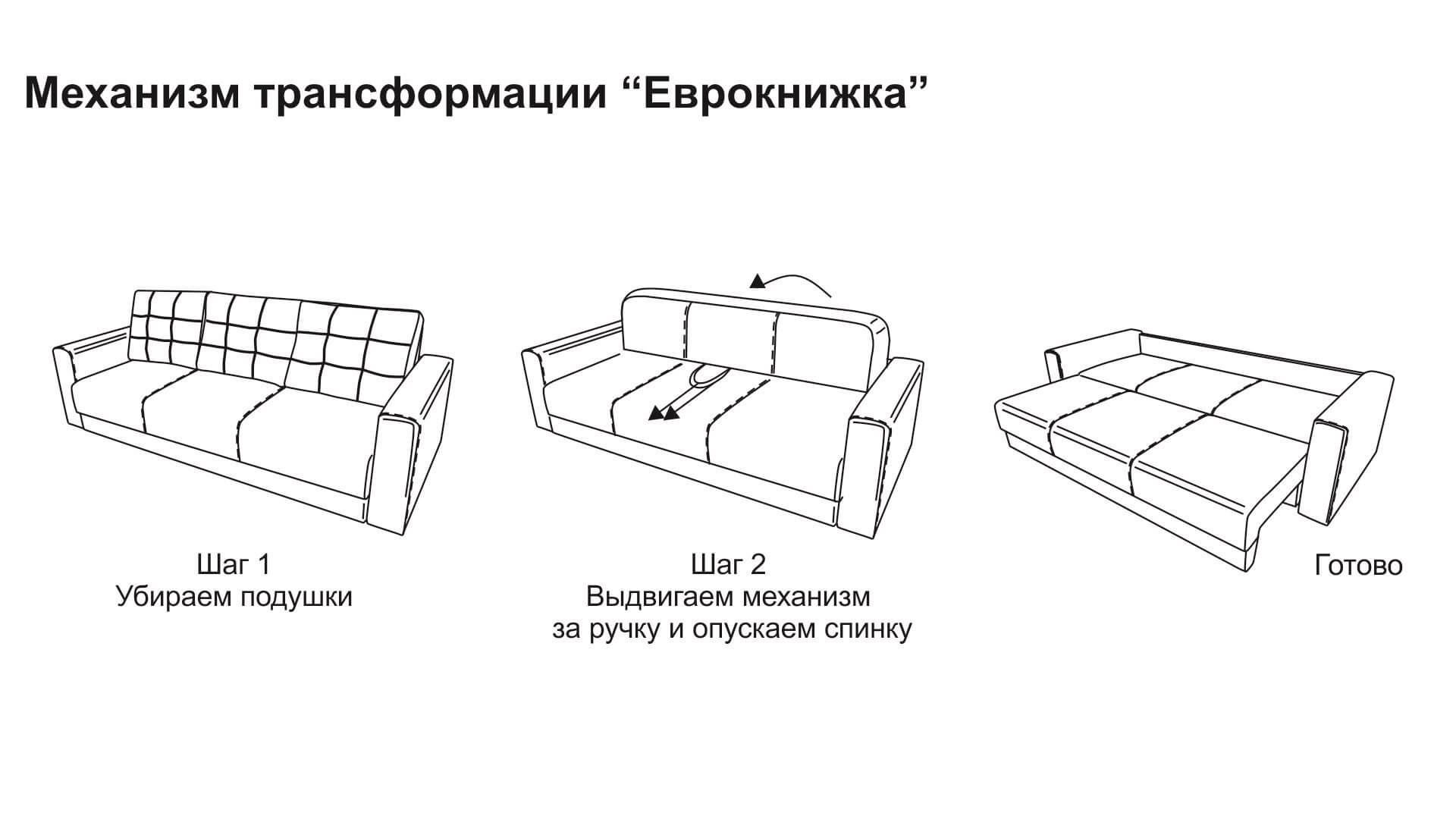 Механизм дивана книжка схема