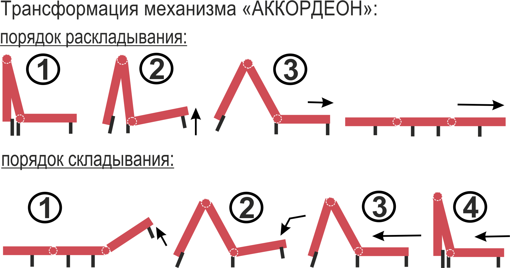 Механизм аккордеон для дивана схема